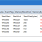 e² studio Partner OS Aware Debugging